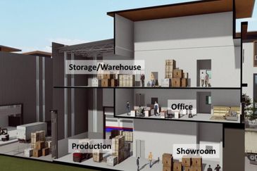 Bangi Industrial Park