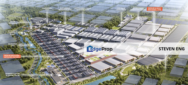 Senawang seremban Freehold Heavy Industrial land, Negeri Sembilan, Senawang