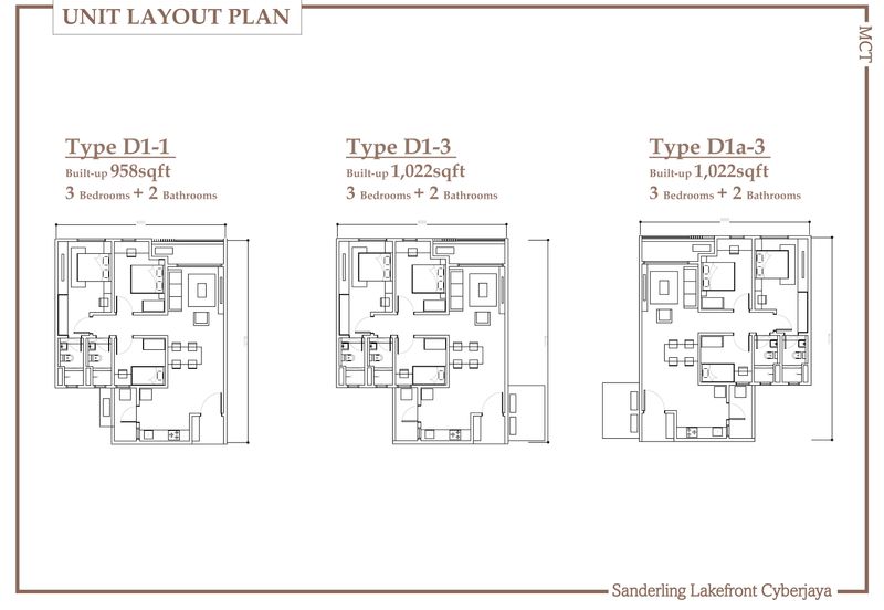 Sanderling Lakefront Cyberjaya