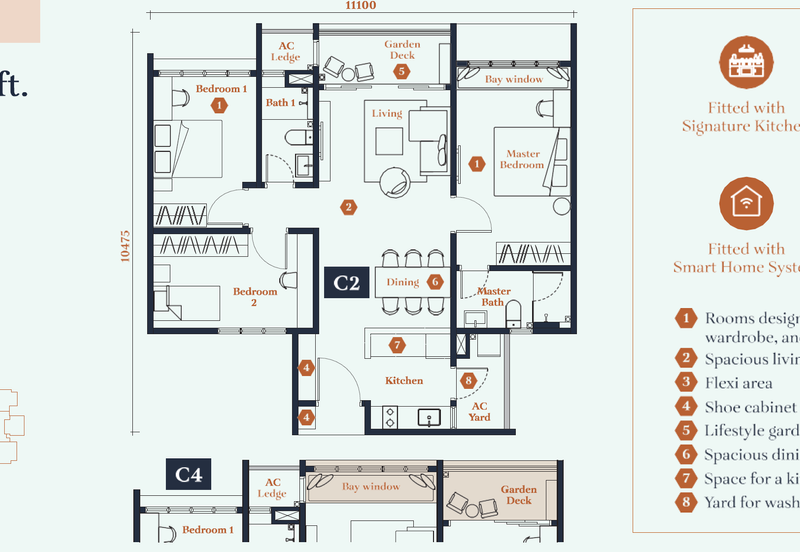 Avantro Residences @ Bandar Kinrara *