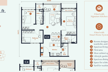 Avantro Residences @ Bandar Kinrara