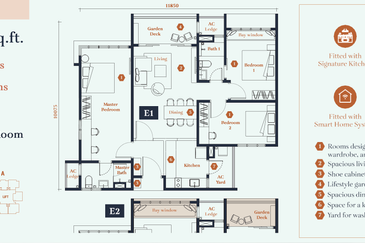 Avantro Residences @ Bandar Kinrara