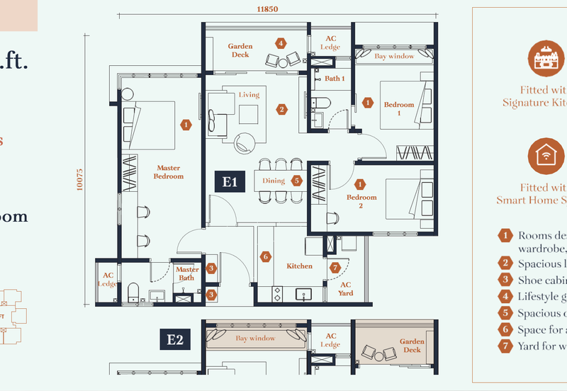 Avantro Residences @ Bandar Kinrara *
