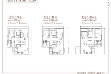 Sanderling Lakefront Cyberjaya
