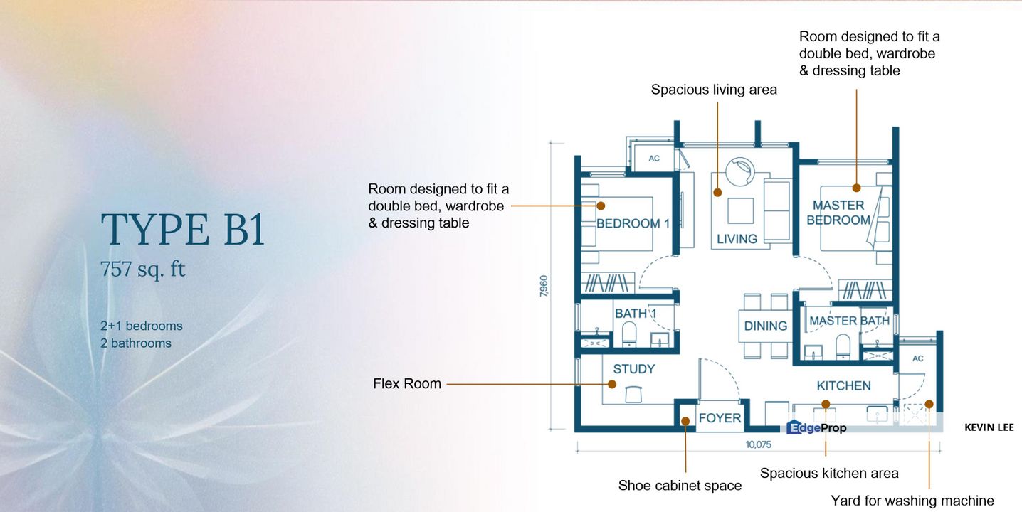 Aricia Residences, Kuala Lumpur, Sungai Besi
