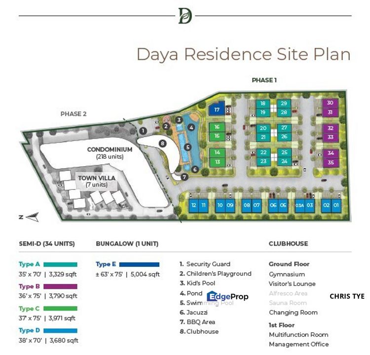 Daya Residence Kwasa Damansara, Semi-D Unit, Selangor, Shah Alam
