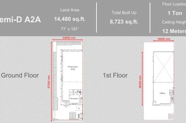 KLIA Smart Industrial Park