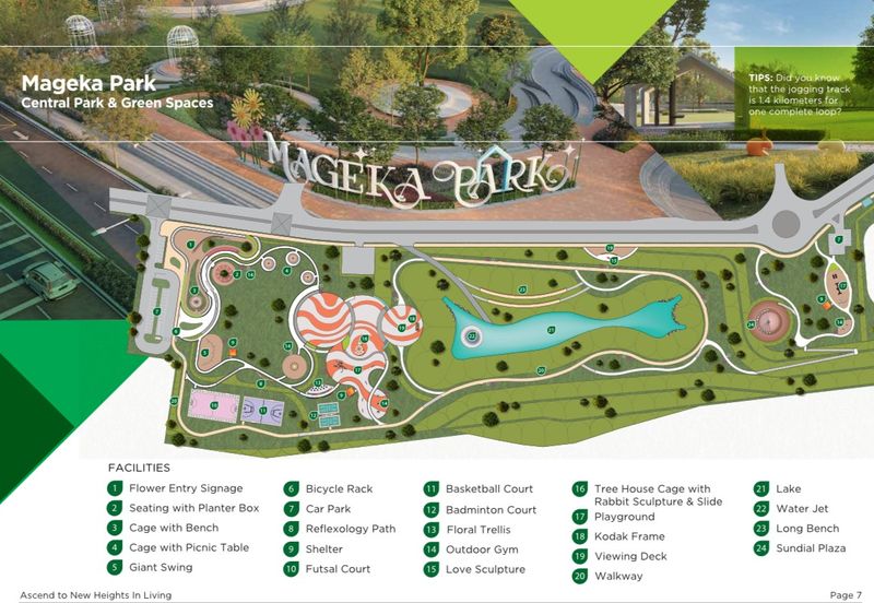 ARA SENDAYAN @ BANDAR SRI SENDAYAN