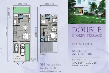 Rumah Teres Sungai Petani