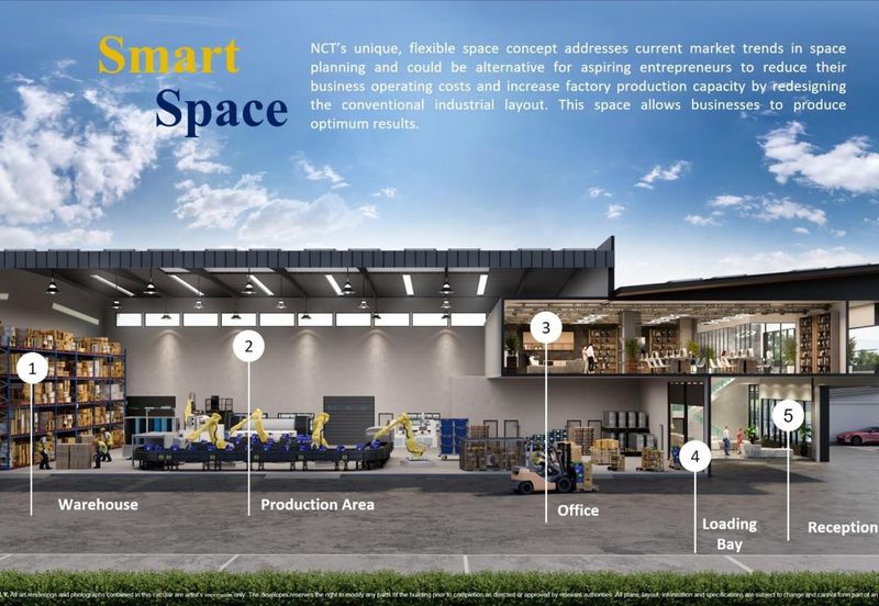 Sepang Industrial Park