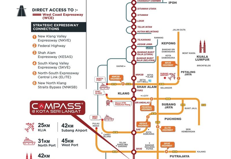 Banting @ Industrial