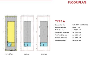 New project factory, kapar, klang