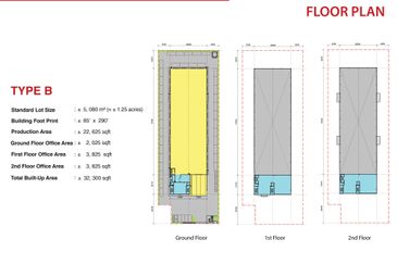 New project factory, kapar, klang