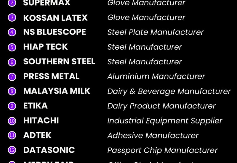 Industry Land Freehold at Kapar Klang