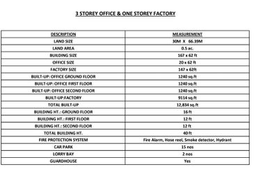 Industrial Land sell with KM approval at Shah Alam