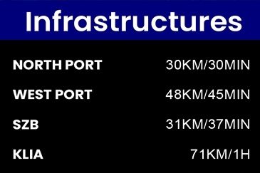 Klang Freehold Heavy Industry Land at Kapar