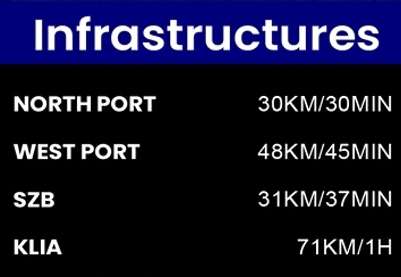 Klang Freehold Heavy Industry Land at Kapar