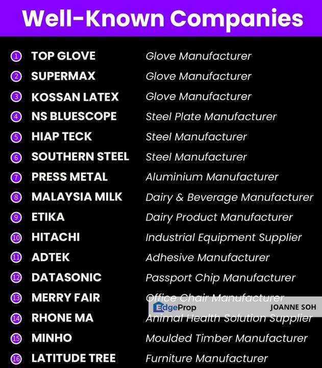 Klang Freehold Heavy Industry Land at Kapar, Selangor, Kapar 
