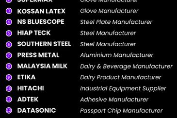 Heavy Industry Land Freehold at Kapar Klang for sake