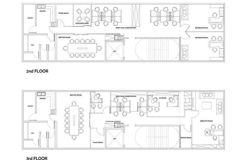 Bandar Sri damansara Office enblock corporate office near mrt3 for rent