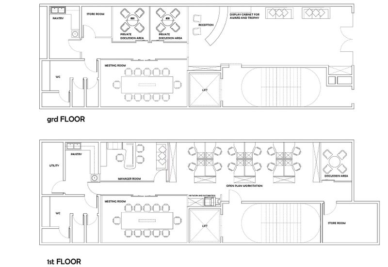 Bandar Sri damansara Office enblock corporate office near mrt3 for rent