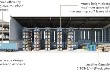 Semi d factory 3storey freehold developer units for sale!!