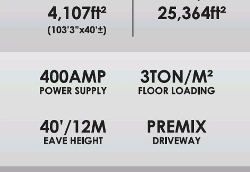 Warehouse at Bukit raja industrial park with 1acre land for sale!!