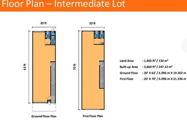 Bandar Bukit Beruntung