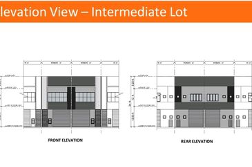 Bandar Bukit Beruntung