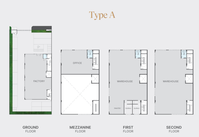 Armani Kajang Industrial Park