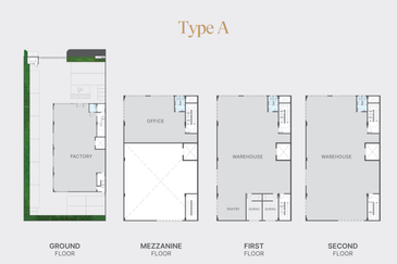 Armani Kajang Industrial Park
