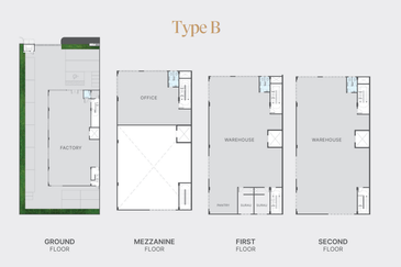 Armani Kajang Industrial Park