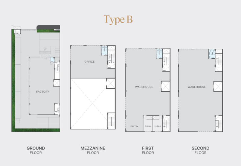Armani Kajang Industrial Park