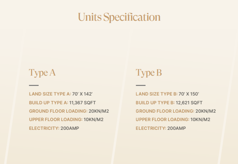 Armani Kajang Industrial Park