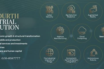 FOR SALE: Detached Factory at KLIA Smart Industrial Park