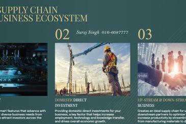 FOR SALE: Detached Factory at KLIA Smart Industrial Park