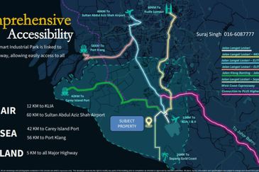 FOR SALE: Factory at KLIA Smart Industrial Park