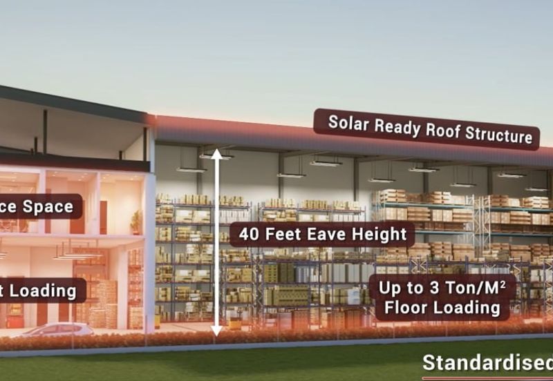 Jenjarom Industrial Park