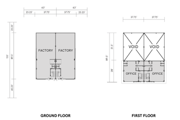 Jenjarom Industrial Park