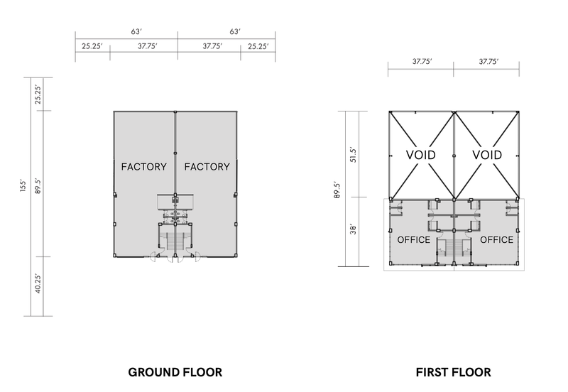 Jenjarom Industrial Park