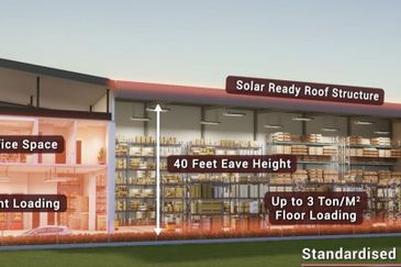 Jenjarom Industrial Park