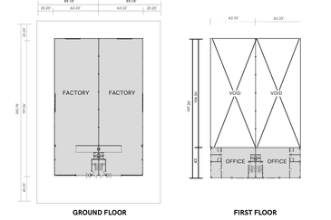 Jenjarom Industrial Park