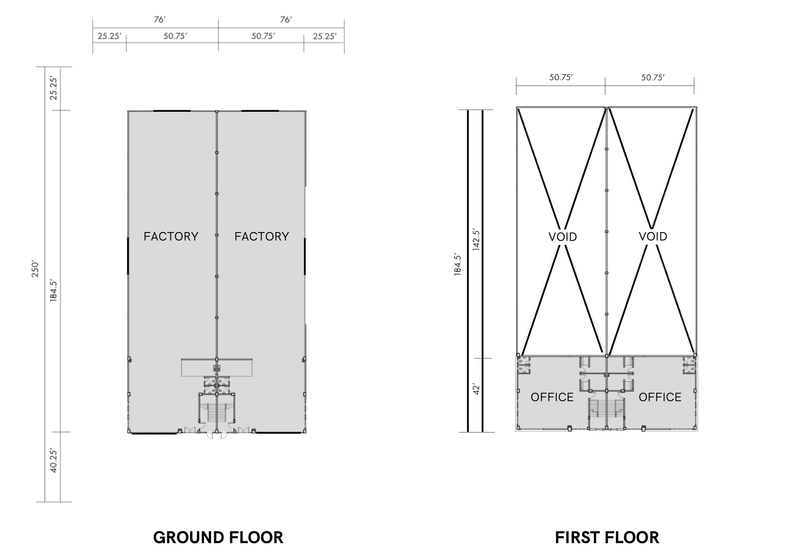 Jenjarom Industrial Park