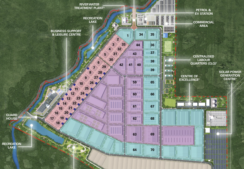 Senawang Integrated Industrial Park