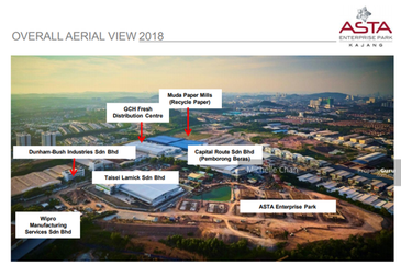 Asta Industrial Park