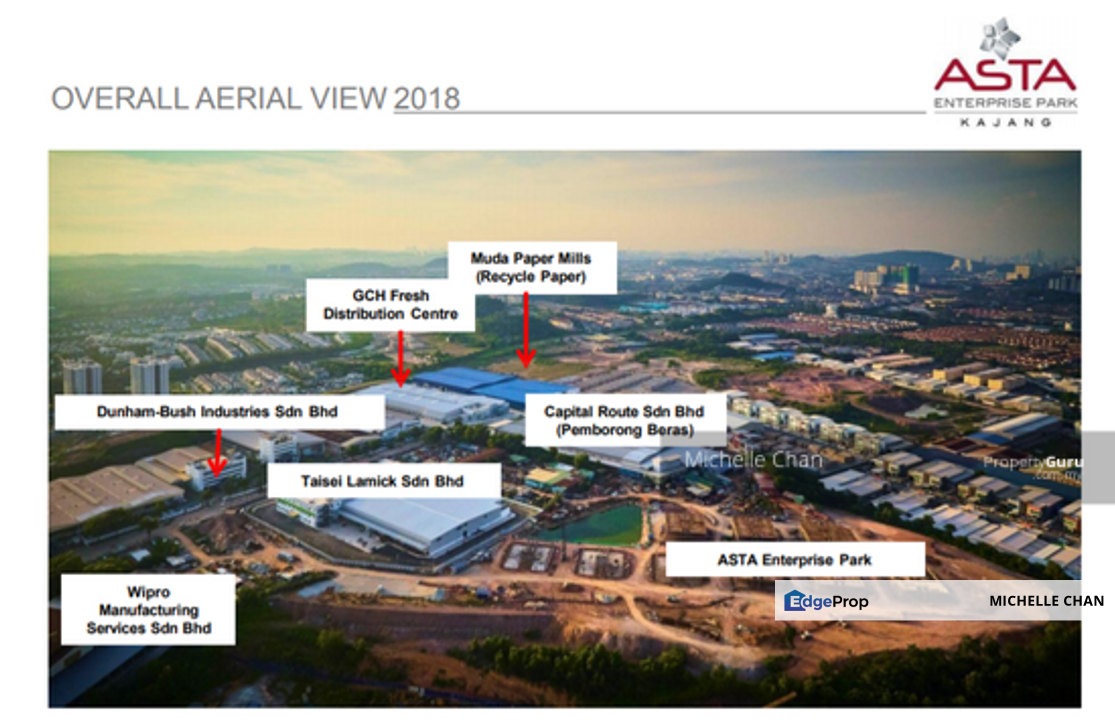 Asta Enterprise Park, Kajang, Selangor, Kajang