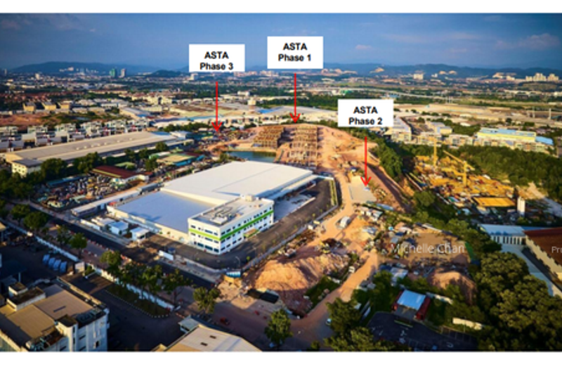 Asta Industrial Park