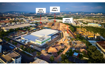 Asta Industrial Park