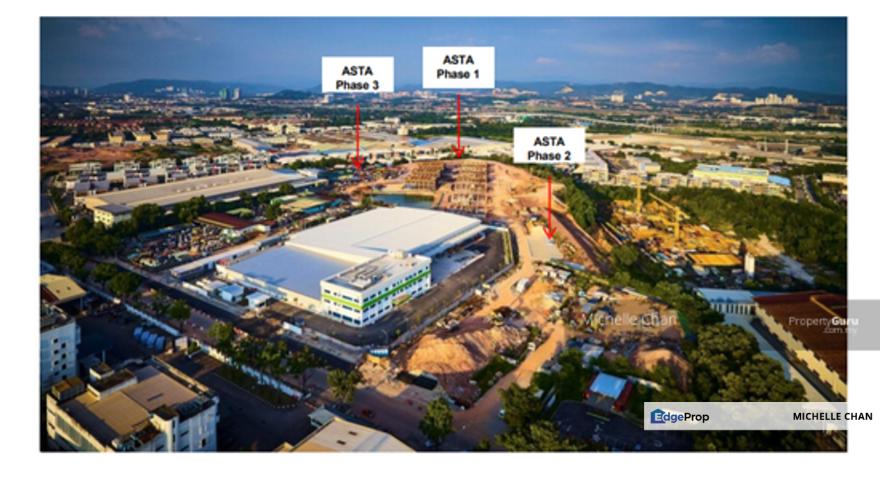 Asta Enterprise Park, Kajang, Selangor, Kajang