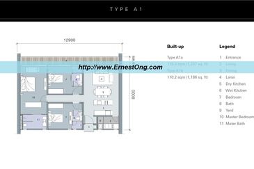 The Fennel @ Sentul East